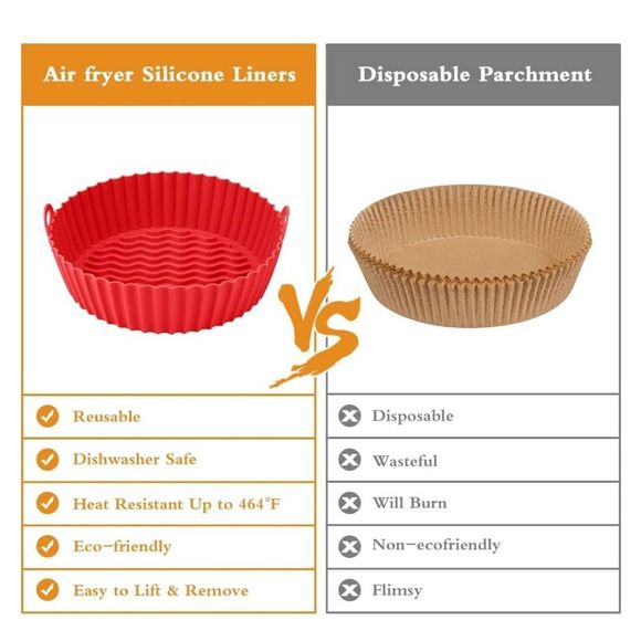 Air Fryer Reusable Liners Silicone 2-Pack 7.5 Inch Red & 8.5 Inch Gray - Picture 3 of 6